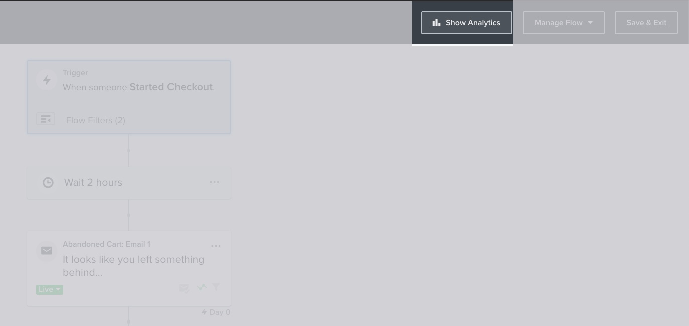 Within flows, the Show Analytics button is highlighted in the upper right navigation bar and everything else is greyed out