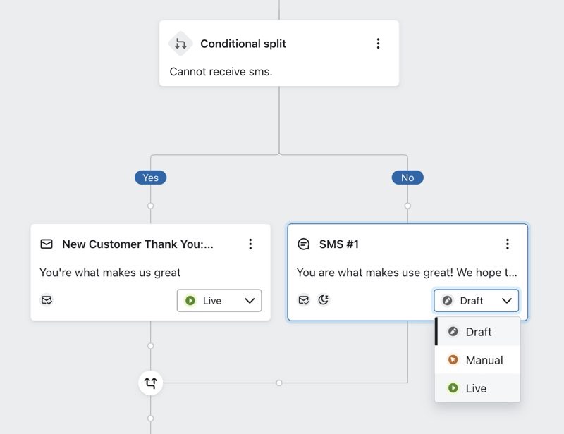 Changing the SMS message from draft to live