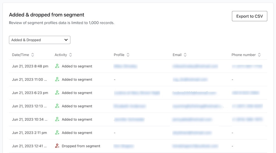 perfis adicionados ou removidos.jpg