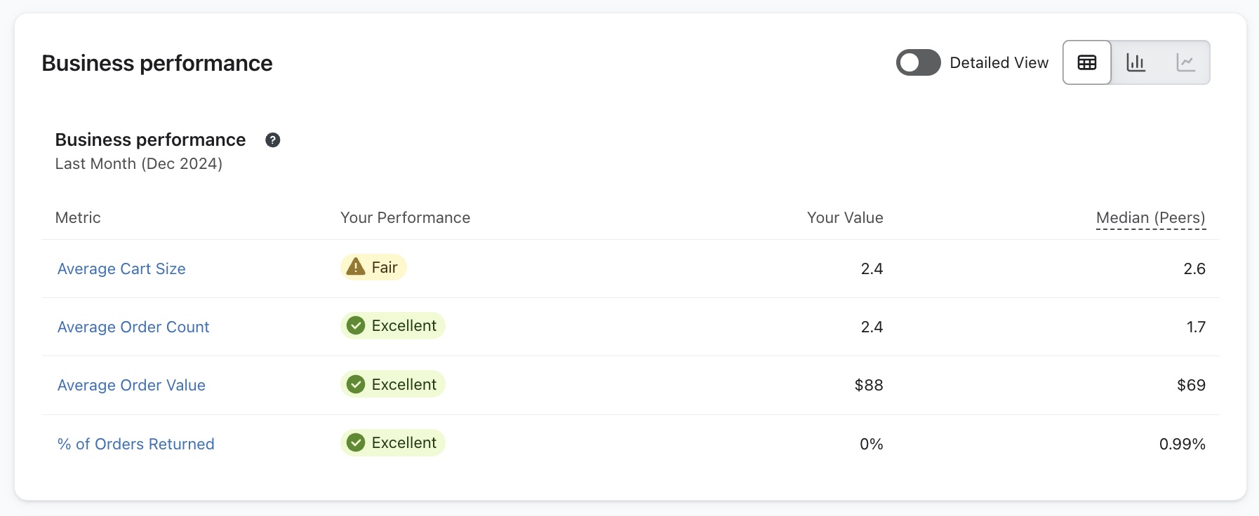 tabella predefinita.jpg