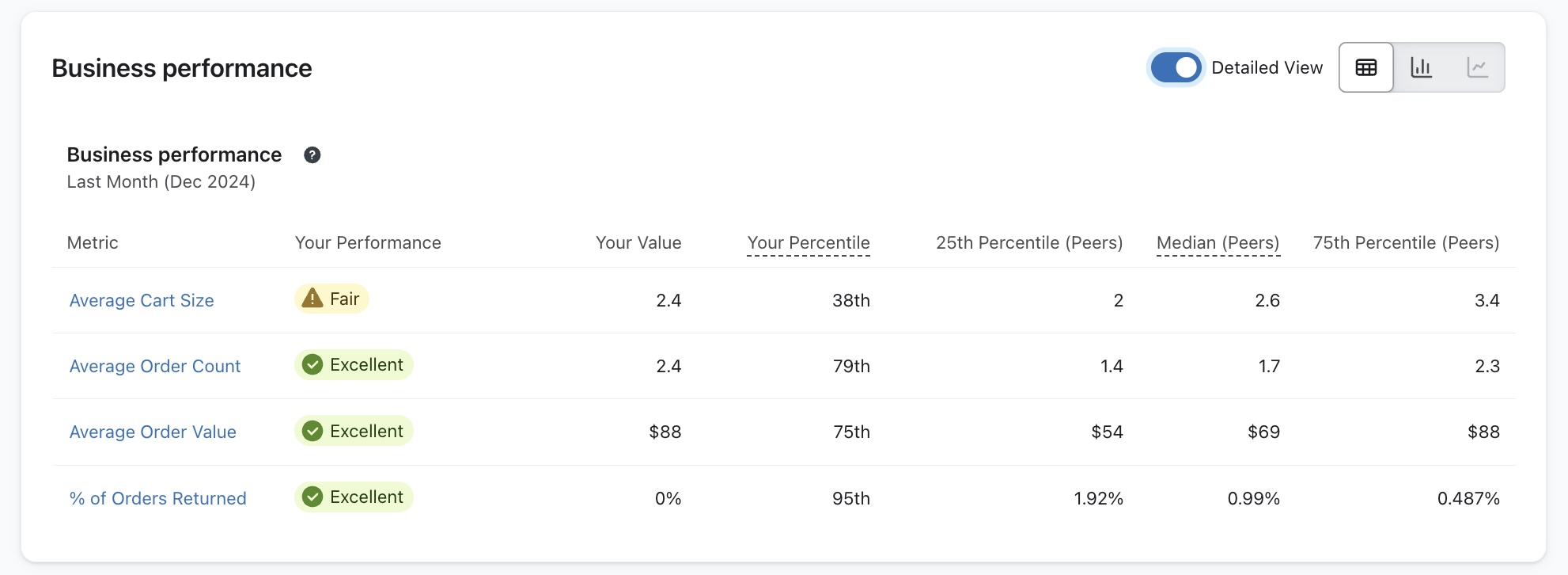 detailed view numbers.jpg