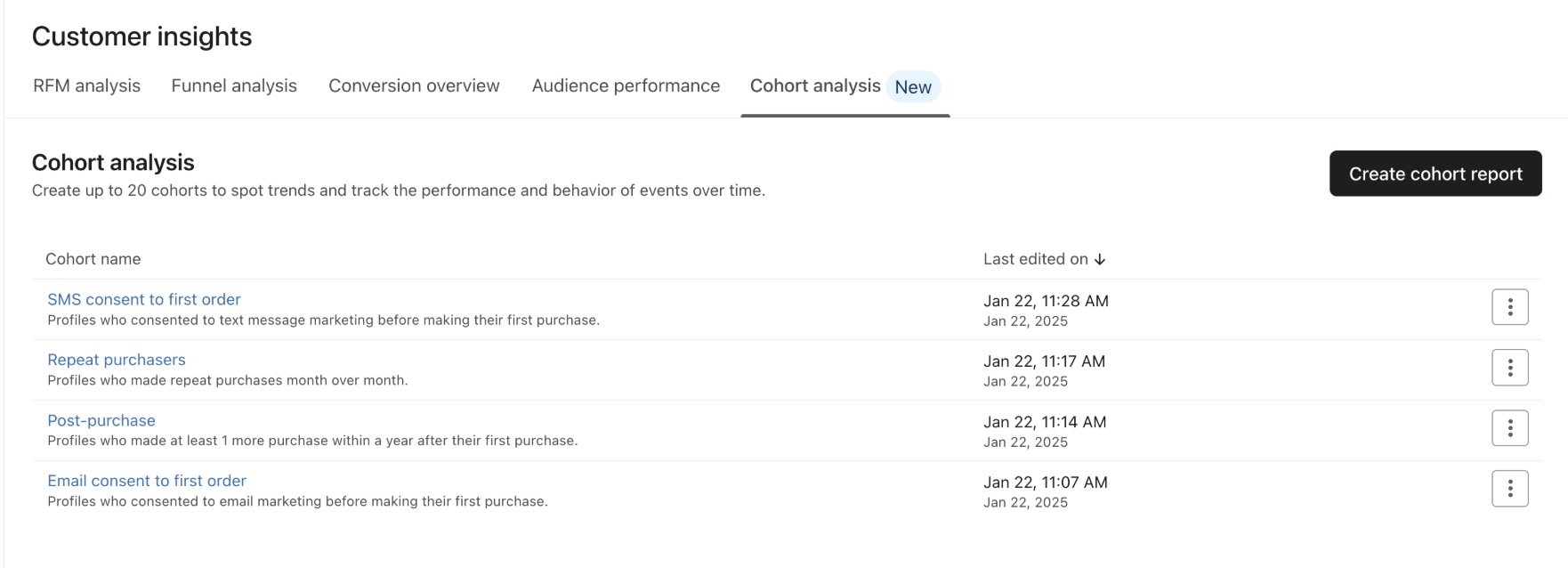 informes preconstruidos.jpg