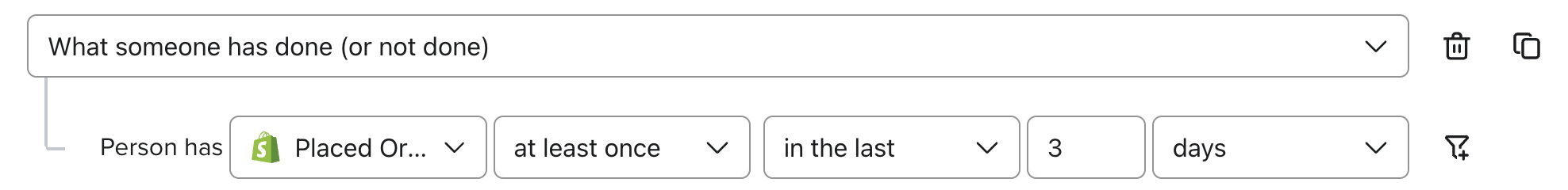 Un segmento di acquirenti degli ultimi 3 giorni