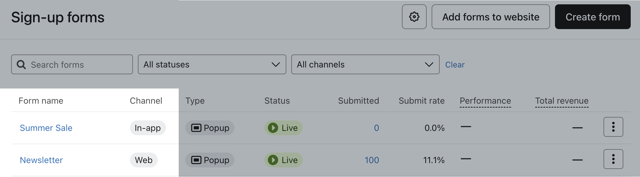 A guia formulário de registro em Klaviyo mostra os formulários existentes de uma conta de exemplo em uma visualização de lista.