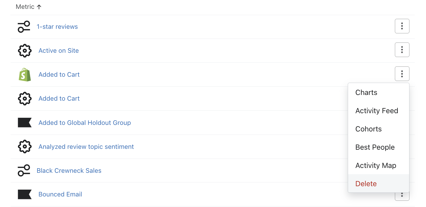 Action menu for metric on metrics tab