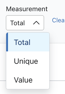 Options de mesure pour un indicateur