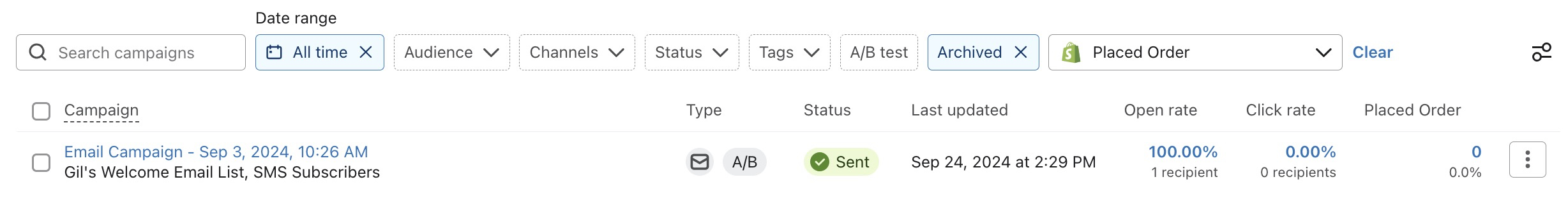 Campaign list with placed order filter showing metrics like open rate (100.00%) and click rate (0.00%)