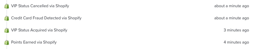 Tijdlijn van Shopify meetwaarde in Klaviyo met meetwaarde zoals geannuleerde VIP-status en gedetecteerde creditcardfraude
