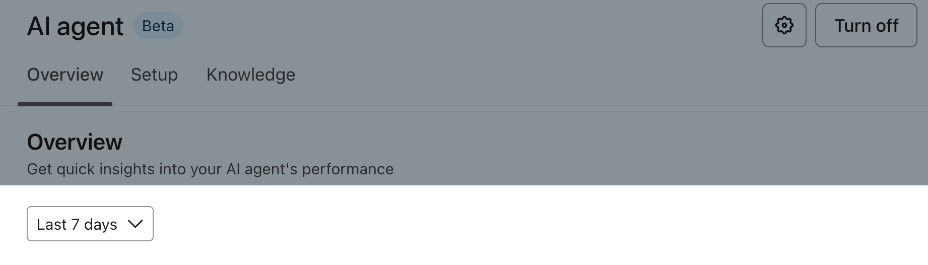 AI agent Overview tab with option to view performance for the last 7 days or choose another time period.