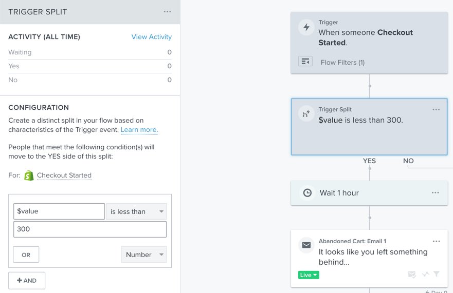 Een voorbeeld flow waarbij een Triggersplitsing wordt gebruikt om de geldwaarde van minder dan 300 of hoger van een potentiële winkelwagen te scheiden.