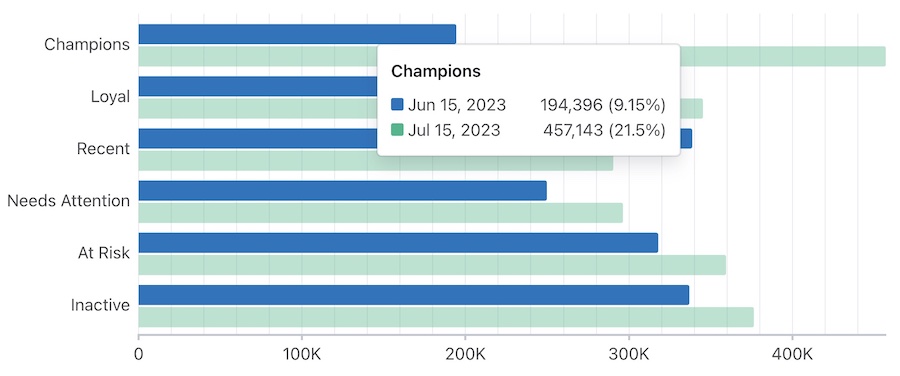 zweven, klant tab.jpg