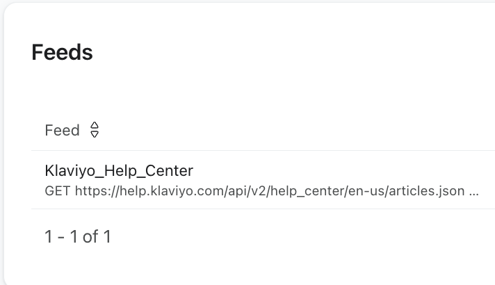 Een gevalideerde feed