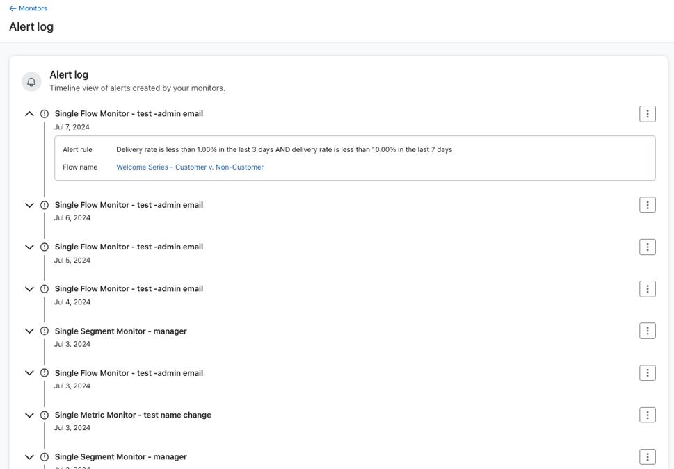 Waarschuwingslogboek met tijdlijn van waarschuwingstriggers