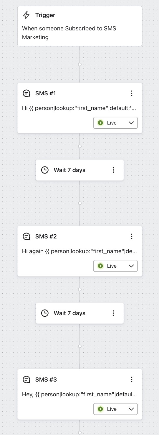 Voorbeeld sms welkomstflow met 3 berichten en 7 dagen vertraging tussen