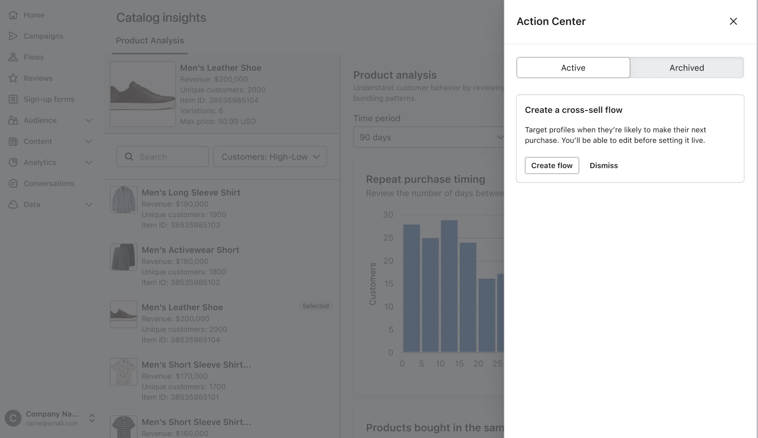 actiecentrum items.jpg