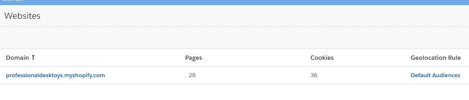 Op de pagina Websites verschijnt de URL van je website in de lijst om op te klikken