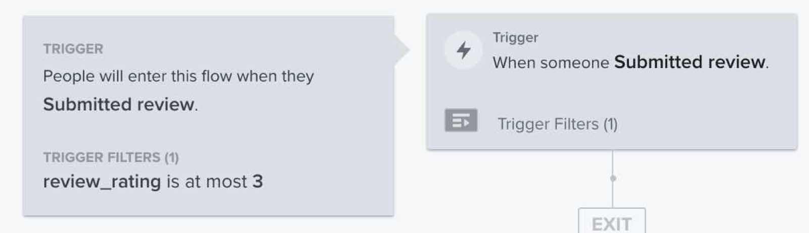 Przejrzyj filtr wyzwalający ocenę