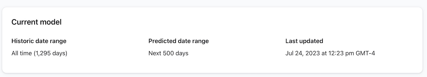 aktualna karta modelu.jpg