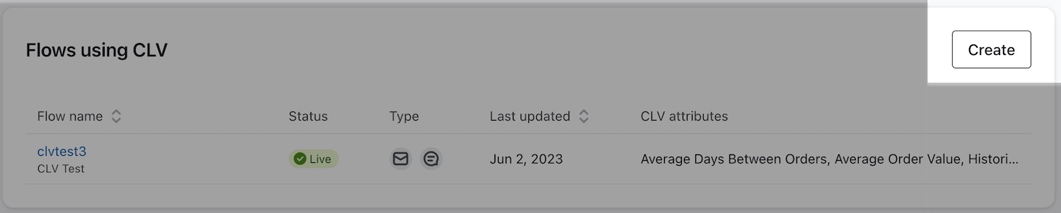 sekwencja wykorzystująca wartość życiową klienta, utwórz przycisk.jpg