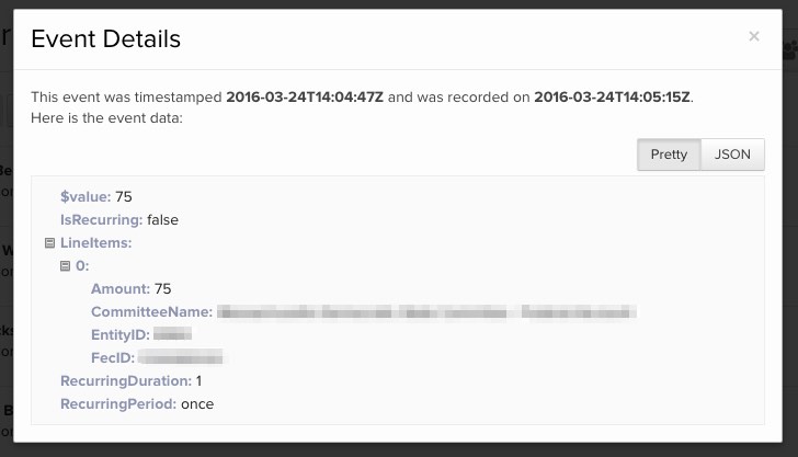 Wyskakujące okienko szczegółów wydarzenia w Klaviyo dla wydarzenia Made Contribution