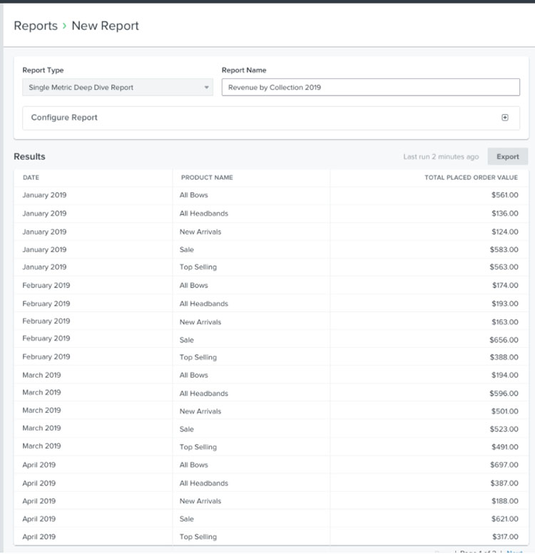 Nowy pojedynczy raport metryki z wynikami poniżej i przyciskiem eksportu w prawym górnym rogu.