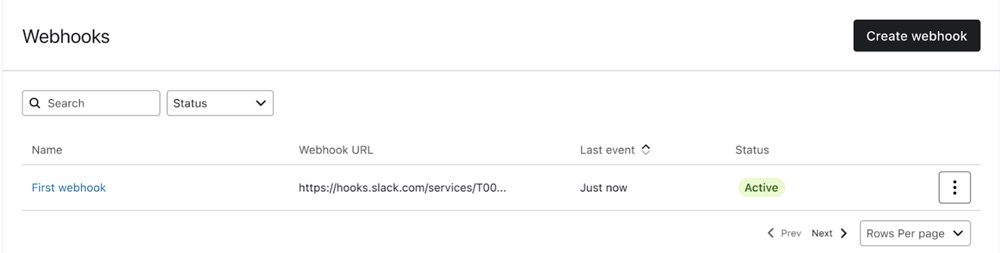 lista utworzonych webhooków