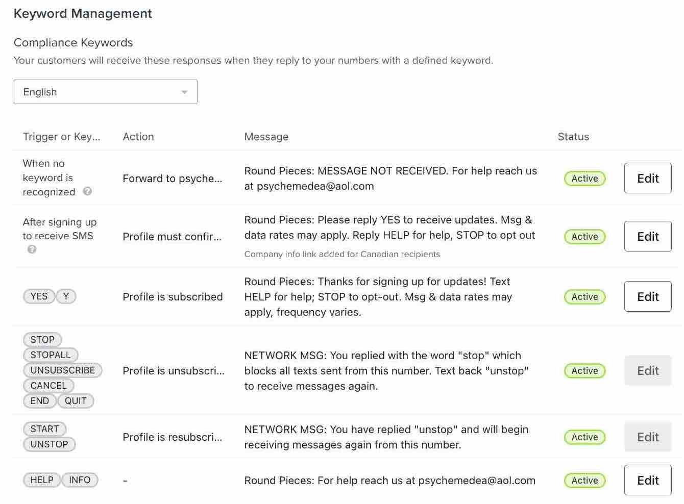 sekcja słowo kluczowe na stronie automatyzacja wysyłki SMS