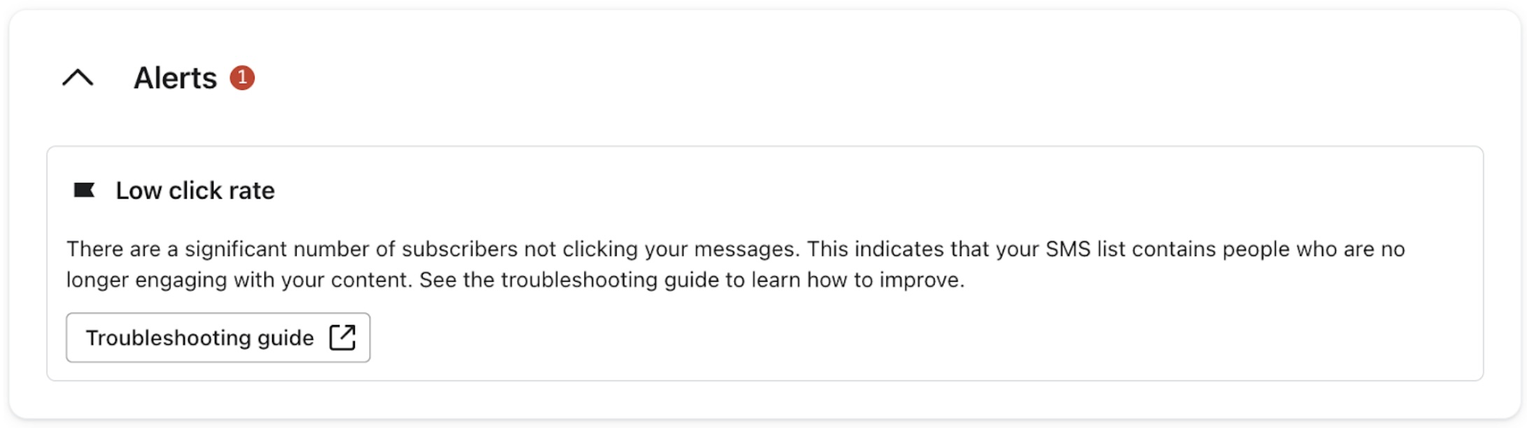 SMS dostarczalność alerty