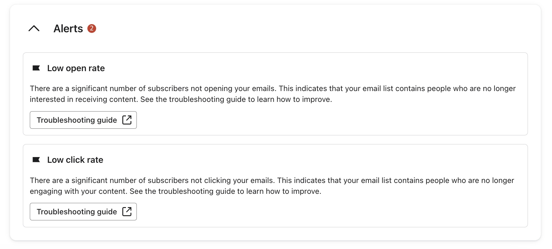 dostarczalność alertów w Klaviyo