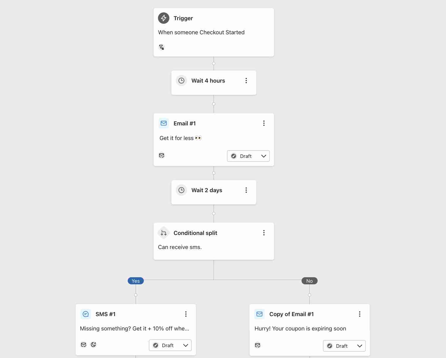 prioritera e-post.jpg