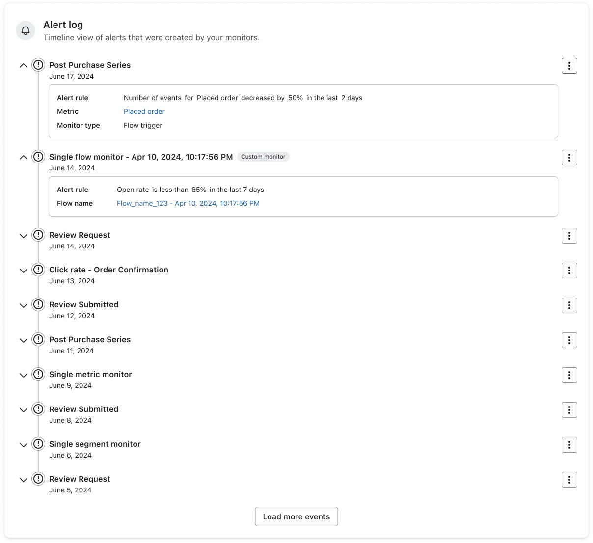 Loggsida för varningar