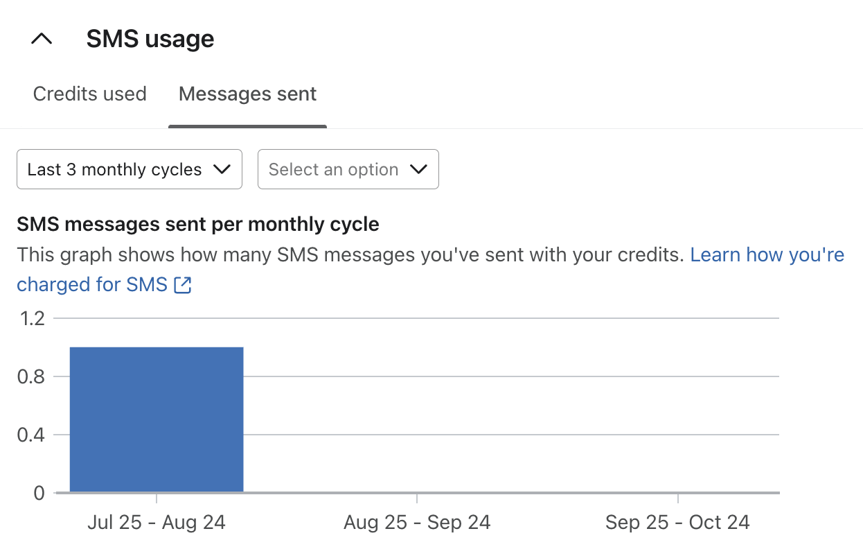 sms Konto meddelande.png