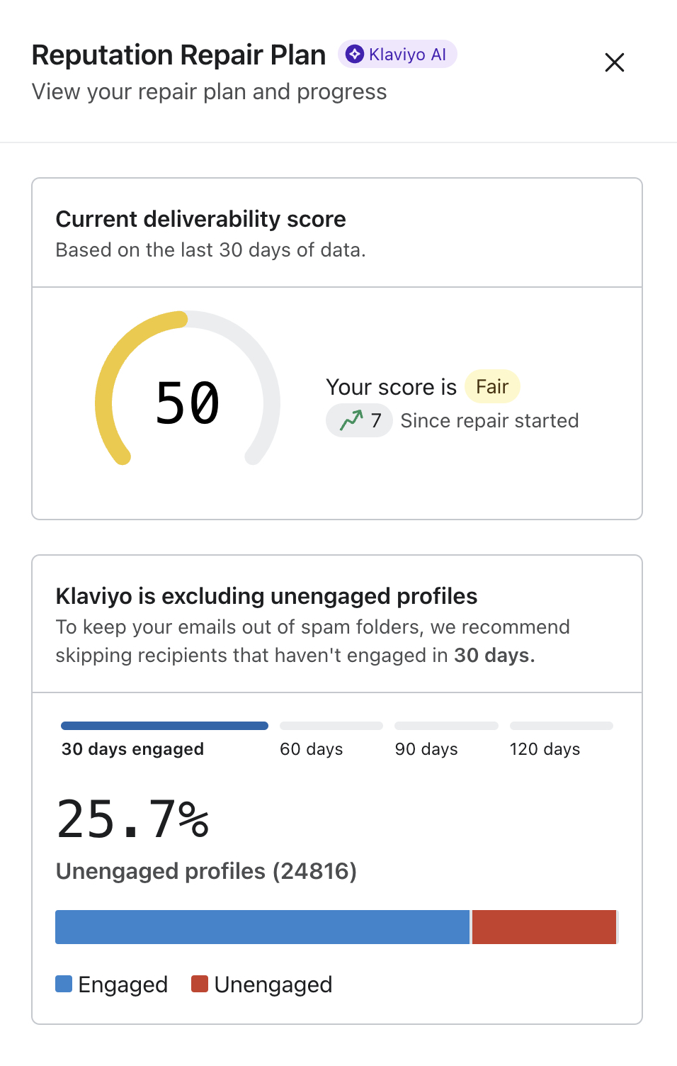 Reputation repair AI låda