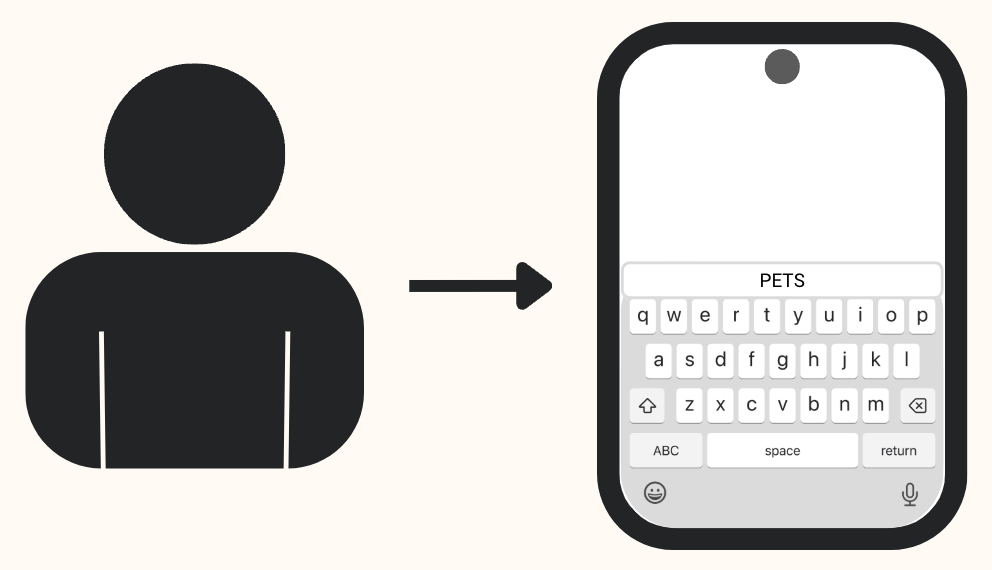 kundtexter ordet PETS till ditt varumärke