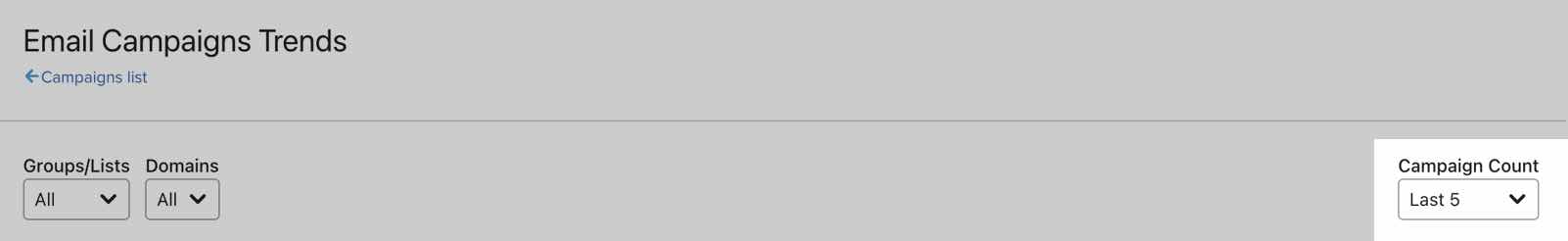 Filtrera efter kampanjantal