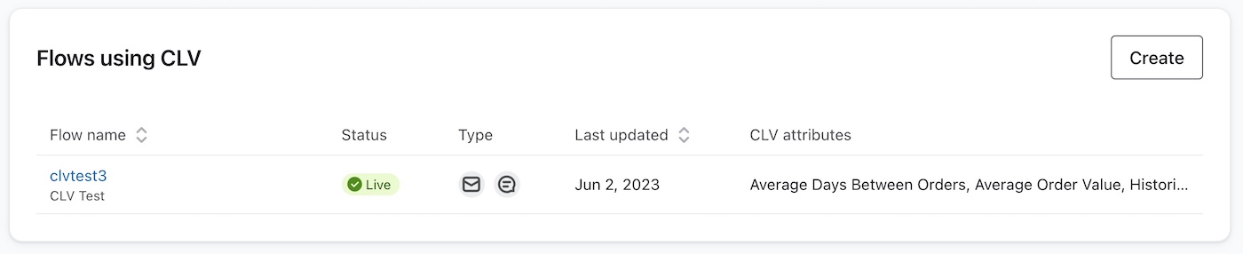 flujo mediante tarjeta de valor de vida del cliente.jpg