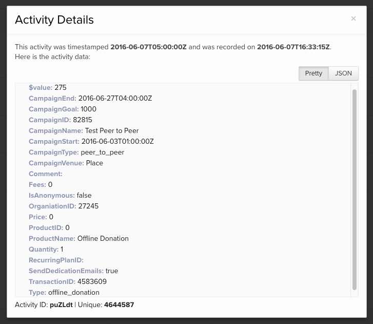 Ventana emergente en Klaviyo que muestra los detalles de la actividad de un evento Contribución realizada, incluido el valor