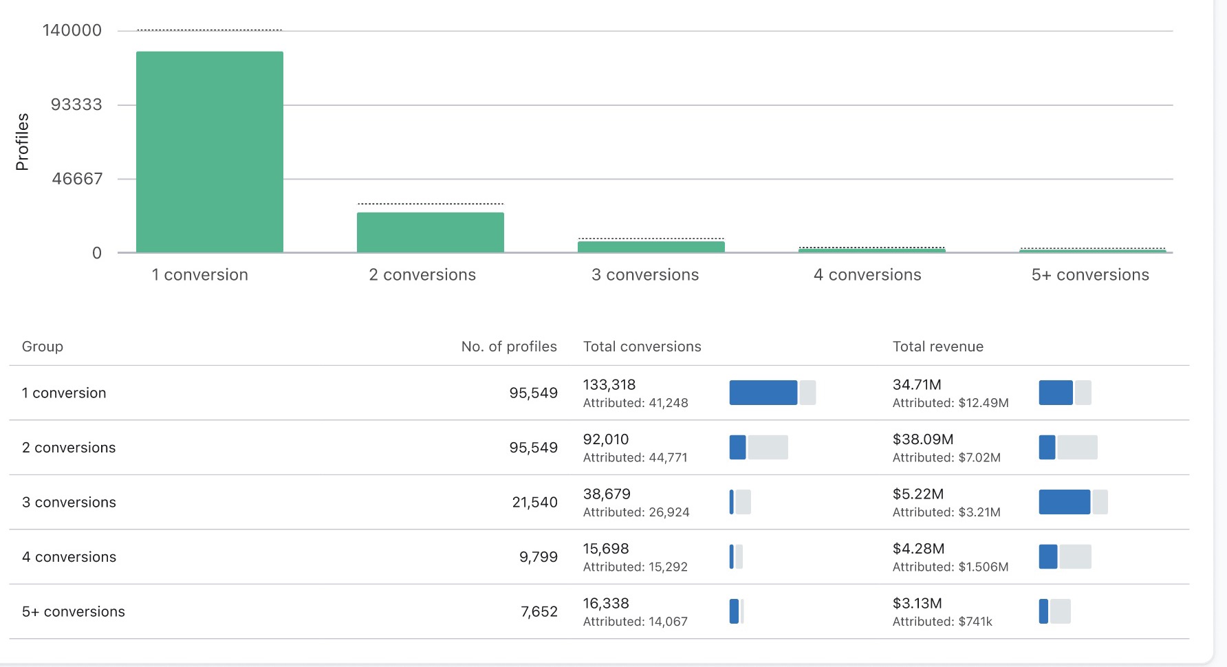 ficha caracteristicas grupo.jpg