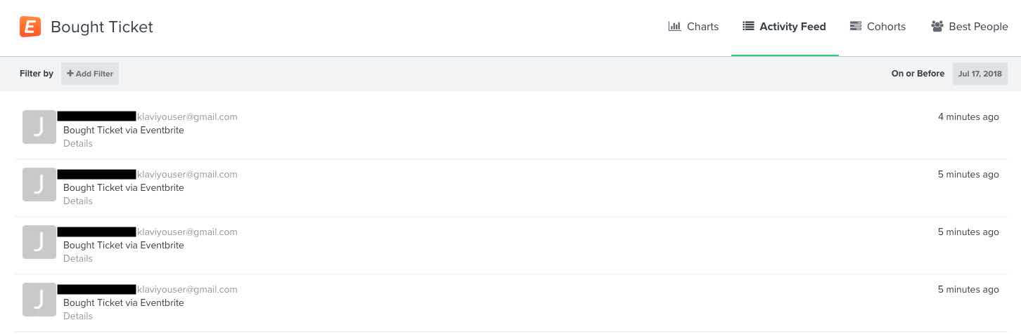 Feed de actividad de entradas compradas de Eventbrite en Klaviyo con el nombre del comprador censurado