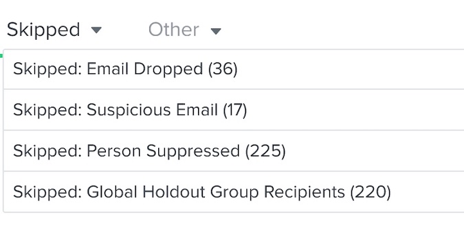 exclusión global vista suprimida.jpg