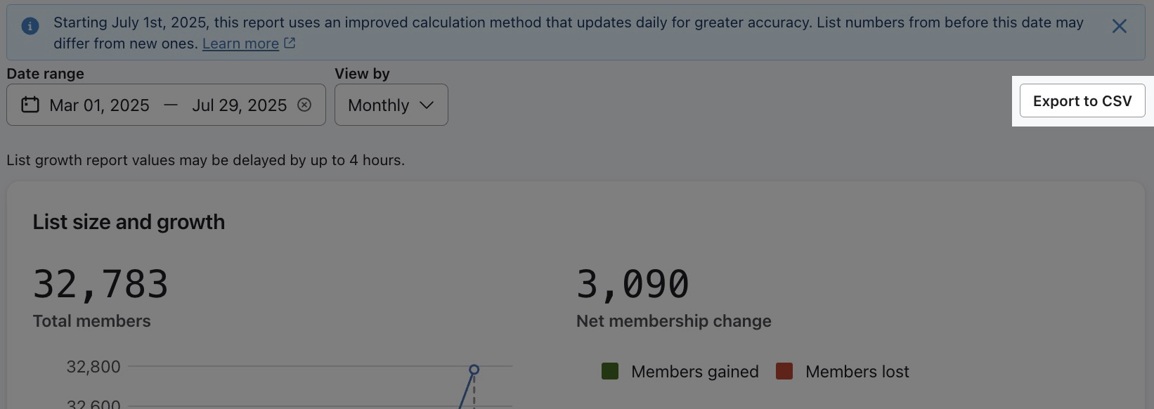 export csv list growth .jpg
