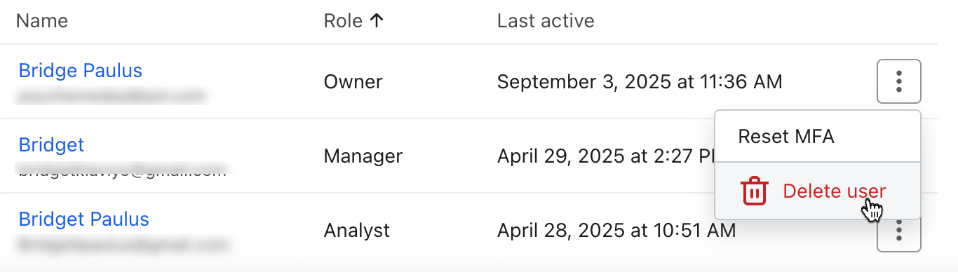 Dropdown dla użytkowników aktywni, pokazujący przycisk usuwania
