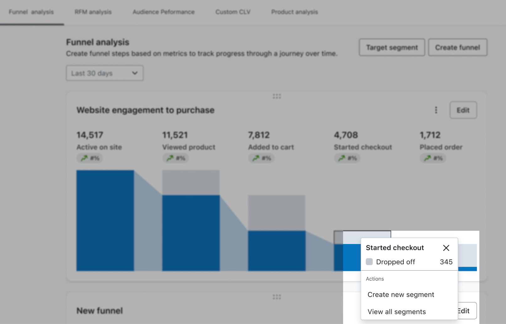 Clicca sul consiglio per creare un segmento
