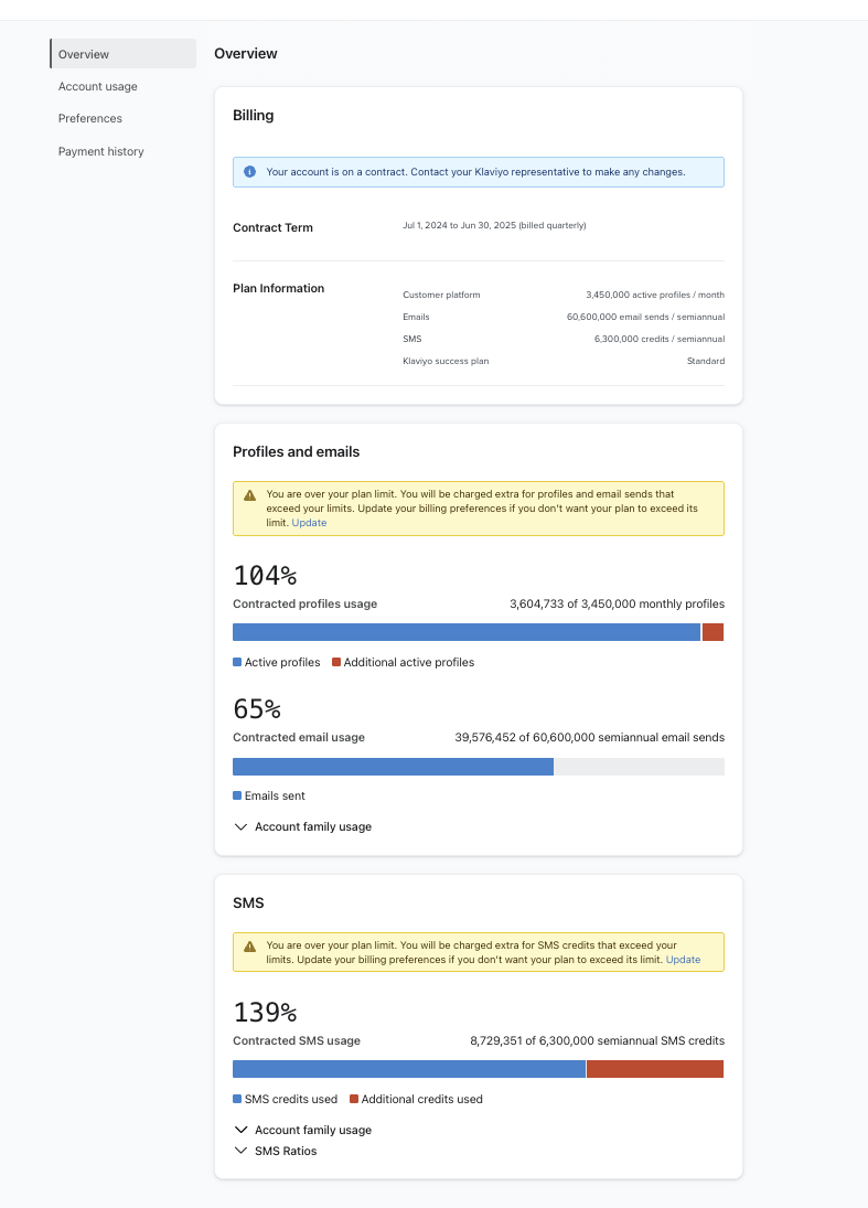 image-20250417-194510.png Tel.