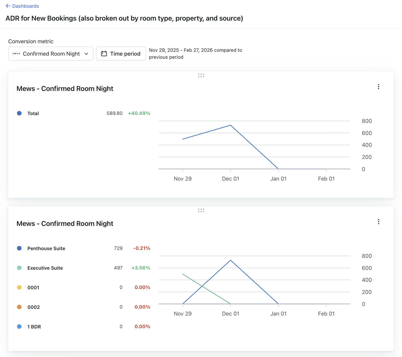 Screenshot 2026-02-27 at 2.05.21 PM.png