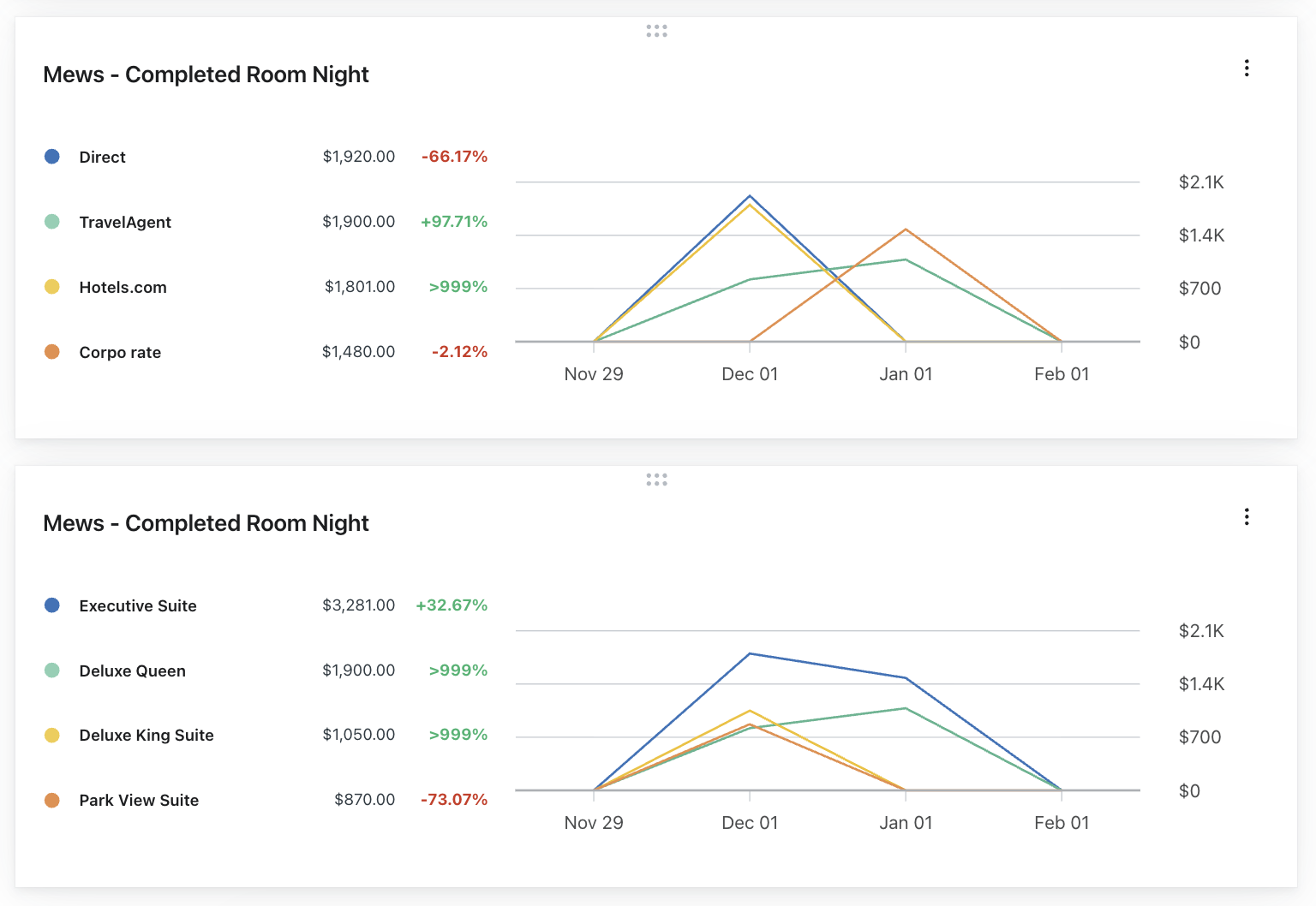 Screenshot 2026-02-27 alle 1.57.14 PM.png