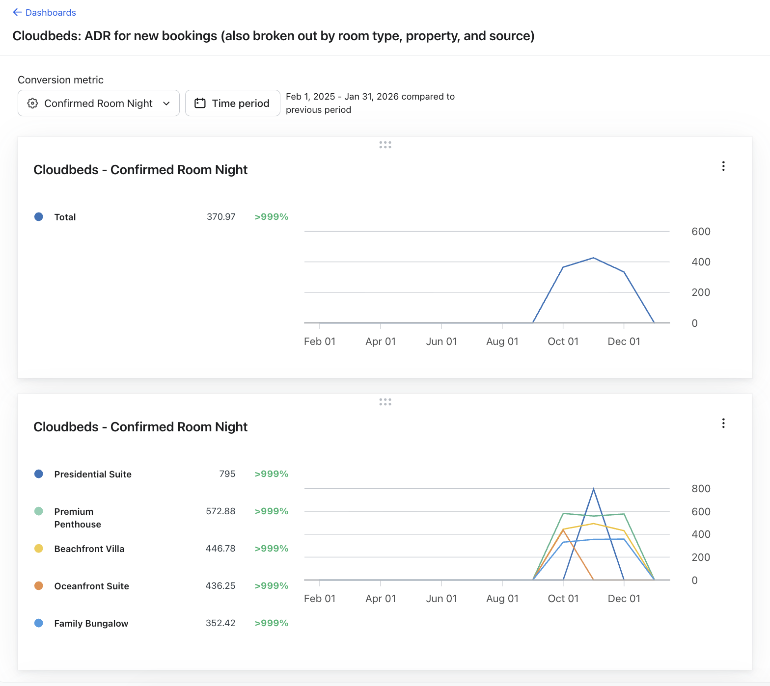 Screenshot 27.02.2026 am 1.31.51 PM.png