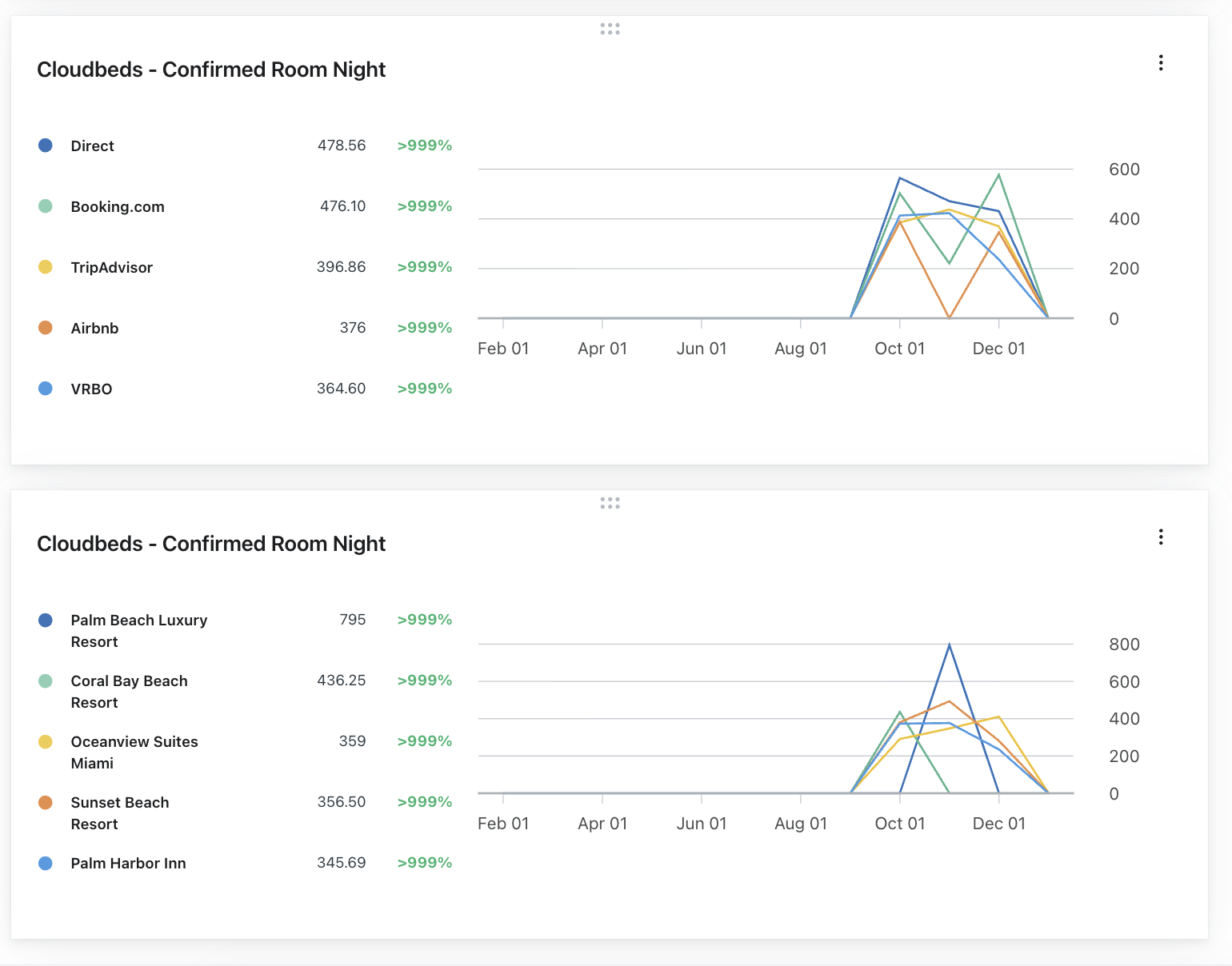 Screenshot 27.02.2026 am 1.32.02 PM.png