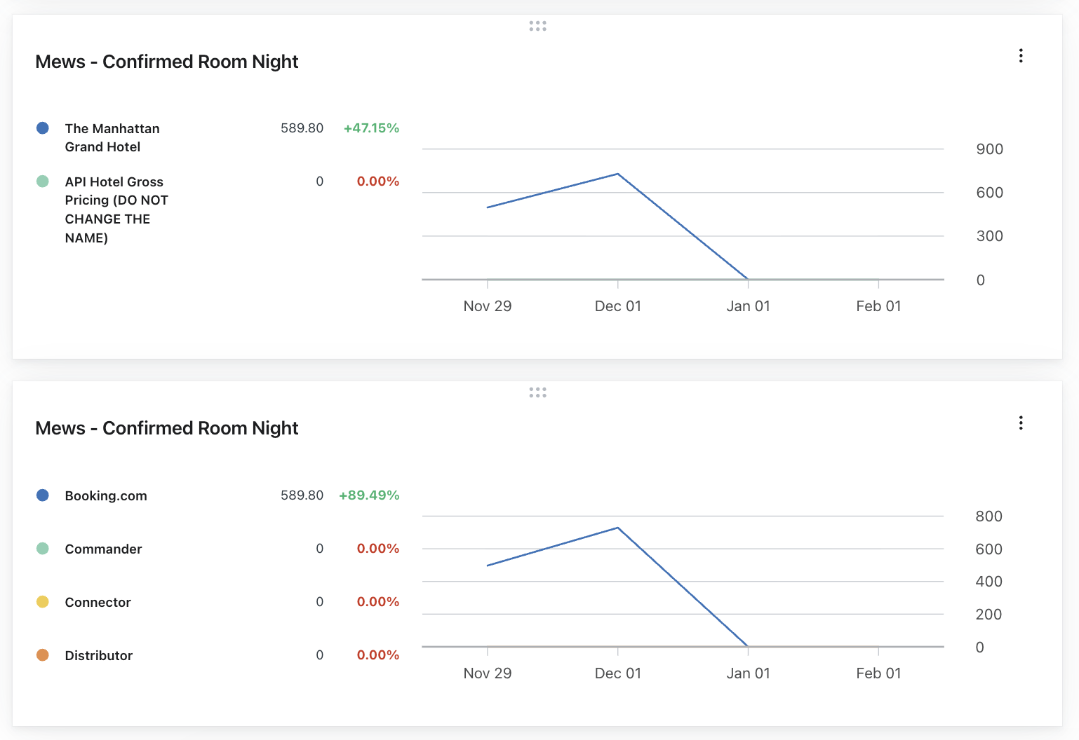 Screenshot 27.02.2026 am 2.05.30 PM.png