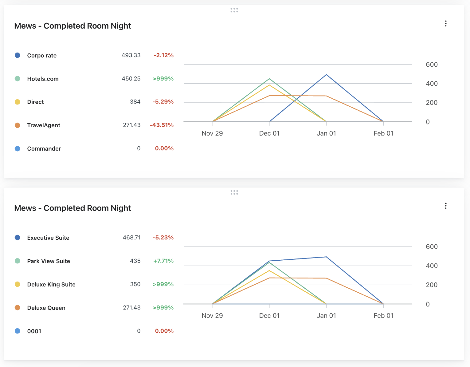 Schermafbeelding 2026-02-27 om 2.02.51 PM.png